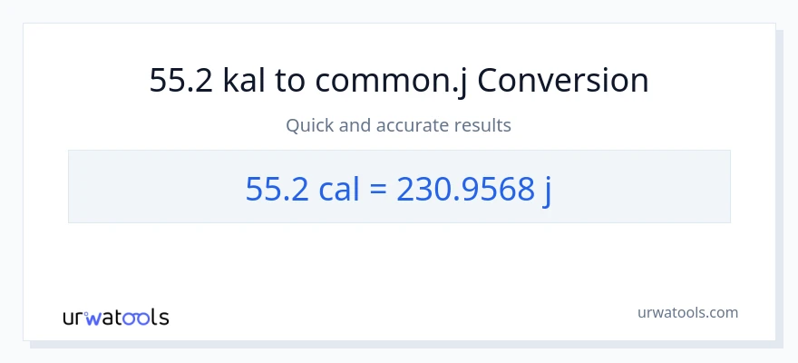 55.2 mga kaloriya patungong mga joule na conversion