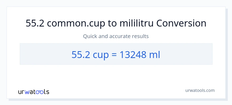Conversie 55.2 cupe la mililitri