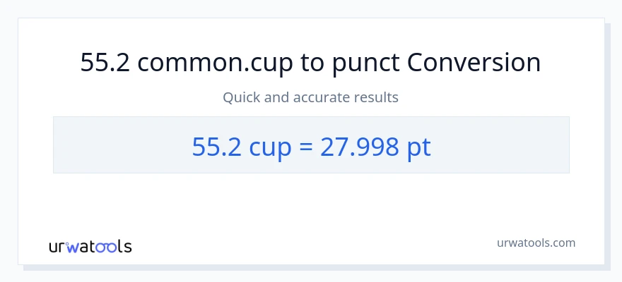 Conversie 55.2 cupe la Pints