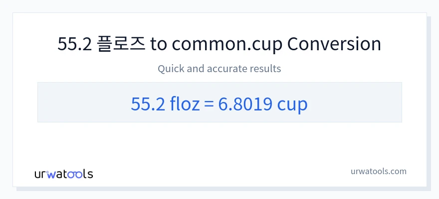 55.2 액량 온스에서 컵으로의 변환