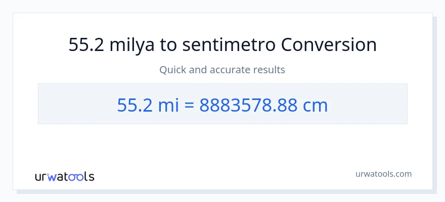 55.2 milya patungong Mga Sentimetro na conversion