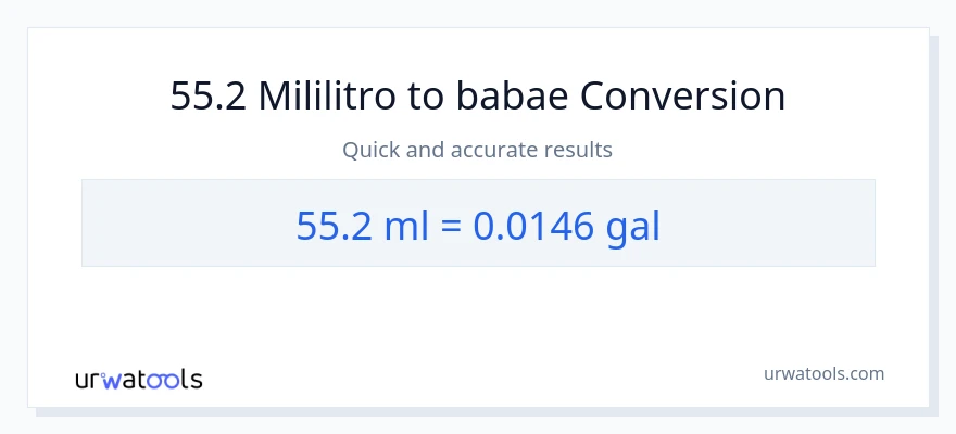 55.2 mga mililitro patungong Mga galon na conversion