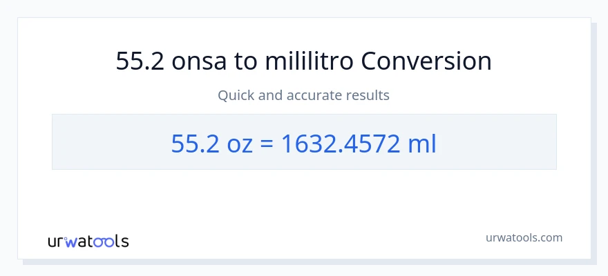 55.2 Mga onsa patungong mga mililitro na conversion