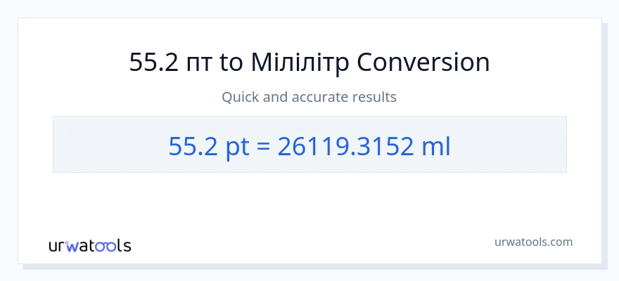 Конверсія з Pints у мілілітри: 55.2