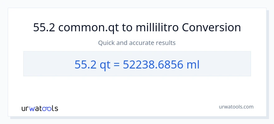 Conversione da 55.2 Quarts a millilitri