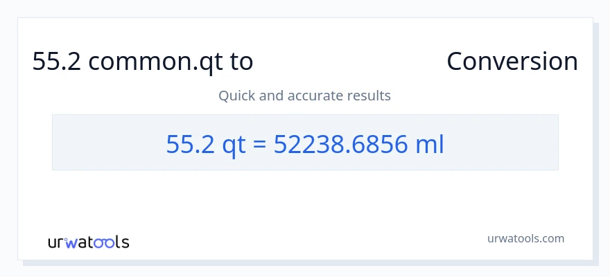 55.2 Quarts ൽ നിന്ന് മില്ലിലിറ്റർ ലേക്ക് പരിവർത്തനം