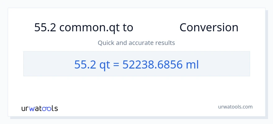 การแปลง 55.2 Quarts เป็น มิลลิลิตร