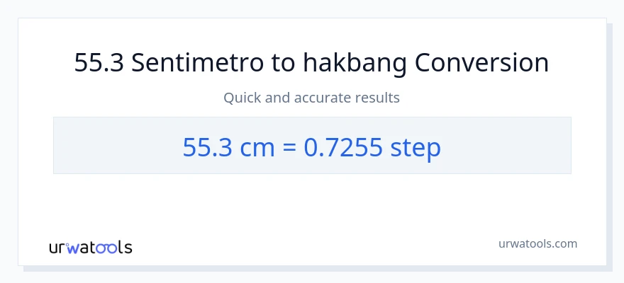 55.3 Mga Sentimetro patungong mga hakbang na conversion