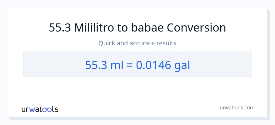 55.3 mga mililitro patungong Mga galon na conversion