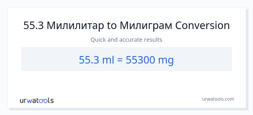 Конверзија од милилитри до милиграми: 1}