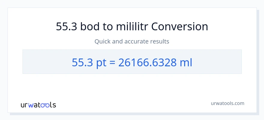 Konverze z Pints na mililitrů: 55.3