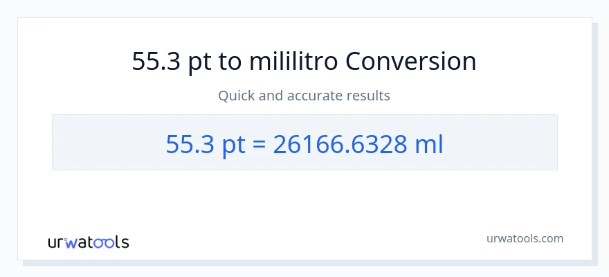 55.3 Pints patungong mga mililitro na conversion