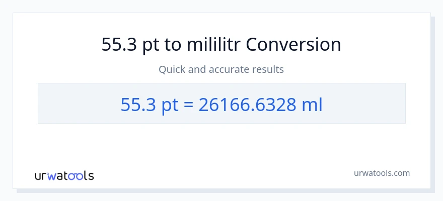 Konwersja 55.3 Pints do mililitry