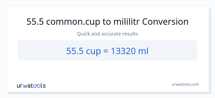 Konverze z šálky na mililitrů: 55.5
