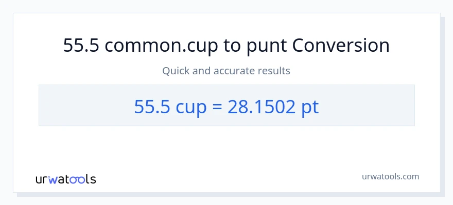 Conversió de 55.5 tasses a Pints
