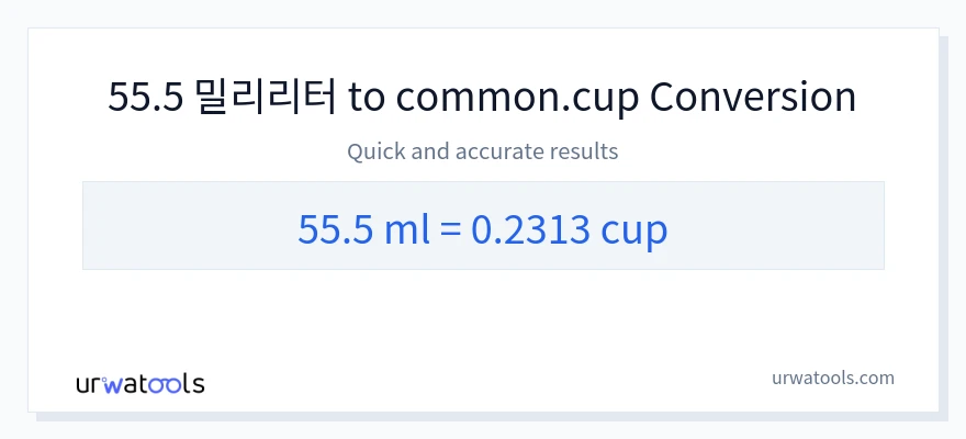 55.5 밀리리터에서 컵으로의 변환