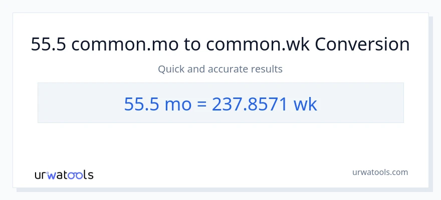 55.5 Mga Buwan patungong Mga Linggo na conversion