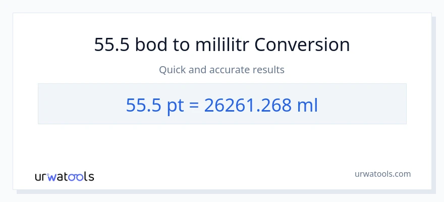 Konverze z Pints na mililitrů: 55.5