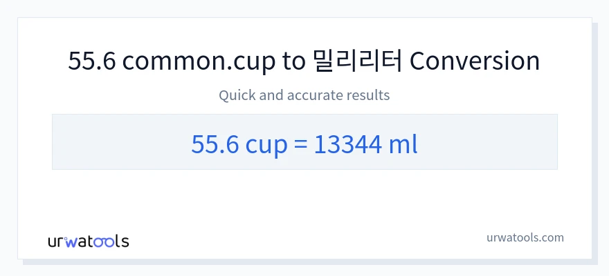 55.6 컵에서 밀리리터으로의 변환