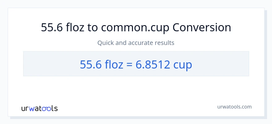 Conversió de 55.6 unces fluides a tasses