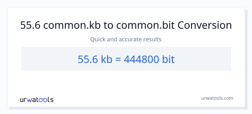 55.6 Kilobytes patungong Bits na conversion