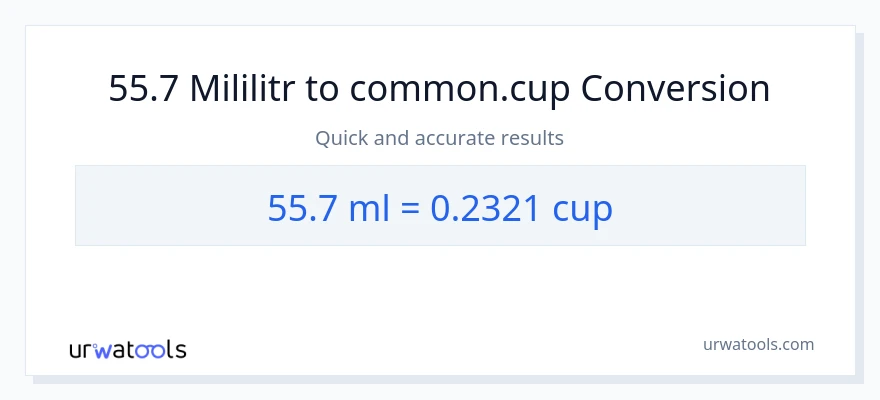Konwersja 55.7 mililitry do stan nietrzeźwy