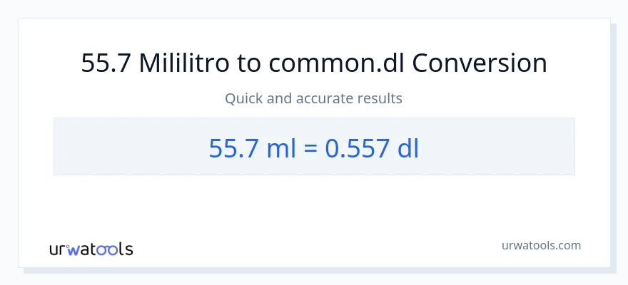 55.7 mga mililitro patungong Dls na conversion