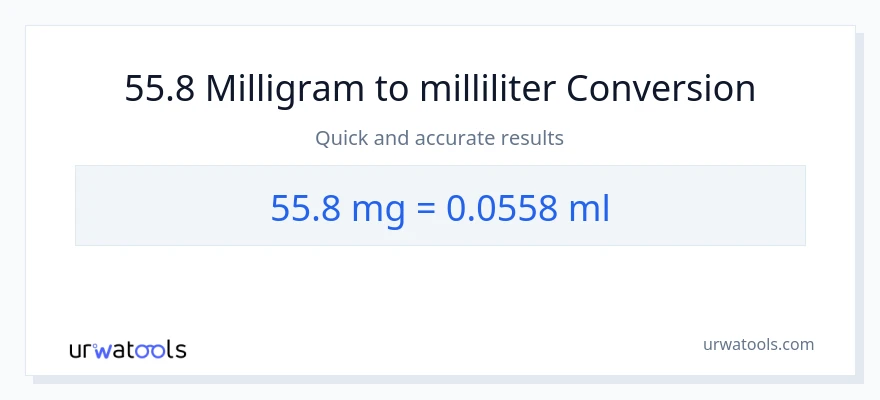 55.8 milligram til milliliter konvertering