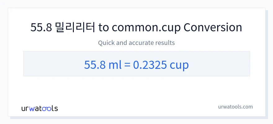 55.8 밀리리터에서 컵으로의 변환