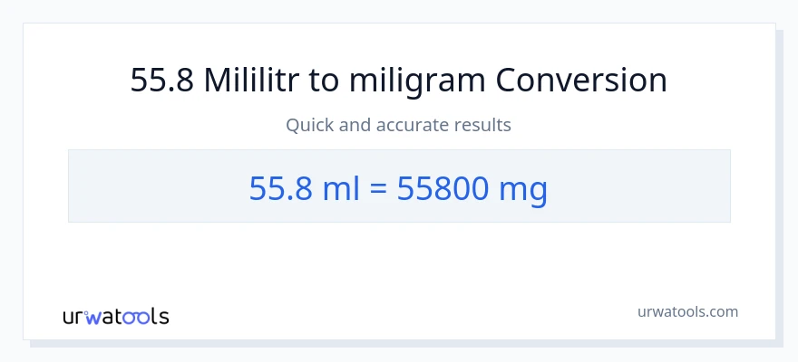 Konverze z mililitrů na miligramy: 55.8