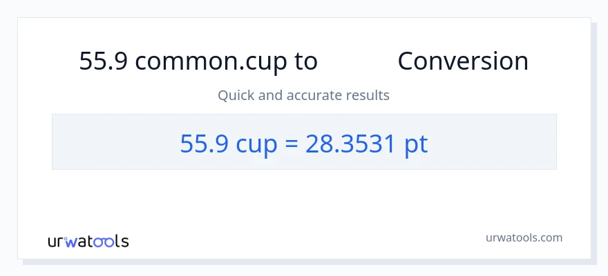تبدیل 55.9 فنجان‌ها به Pints