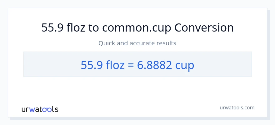 Conversió de 55.9 unces fluides a tasses