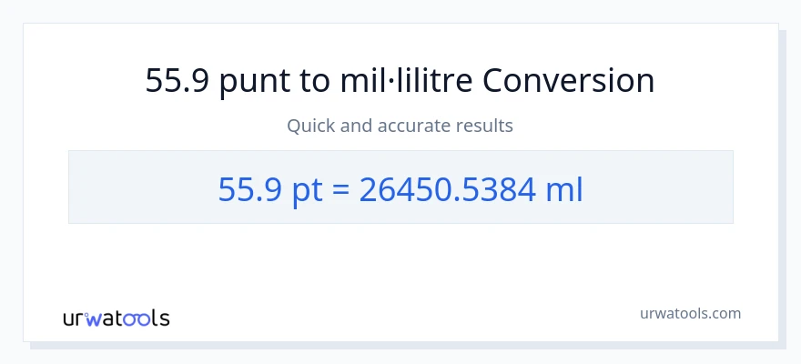 Conversió de 55.9 Pints a mil·lilitres