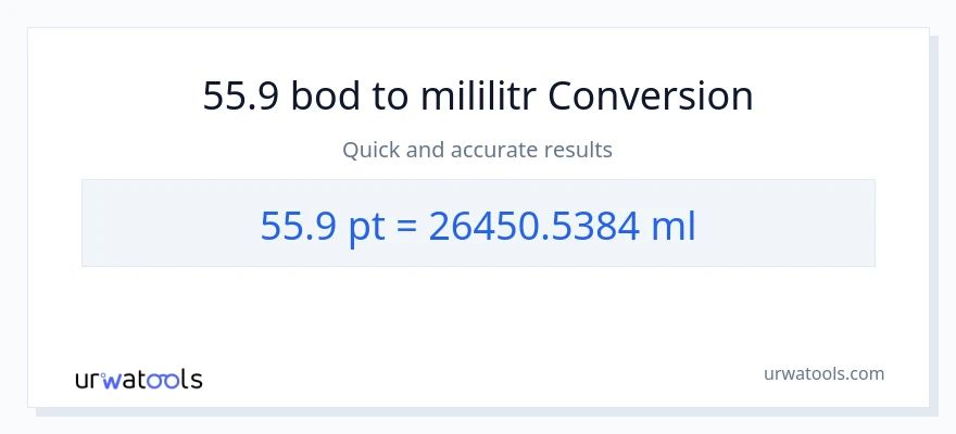 Konverze z Pints na mililitrů: 55.9