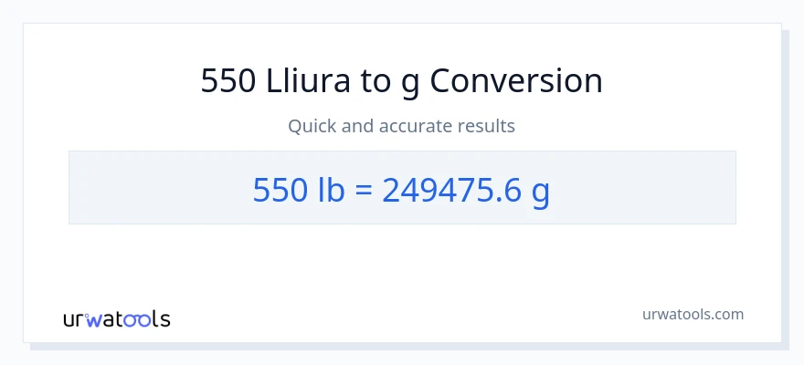 Conversió de 550 Lbs a Grams