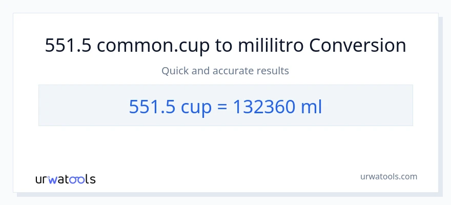 551.5 mga tasa patungong mga mililitro na conversion
