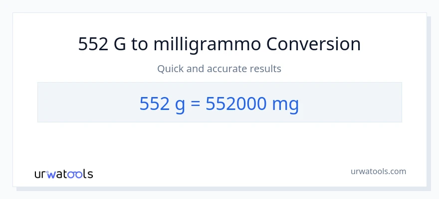 Conversione da 552 Grammi a milligrammi