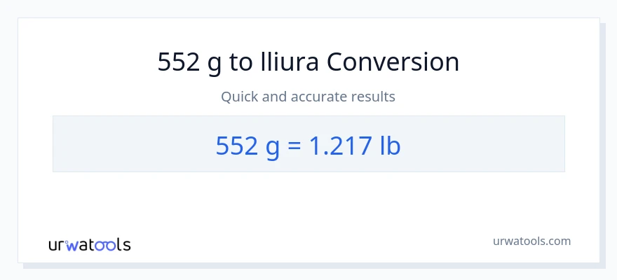 Conversió de 552 Grams a Lbs