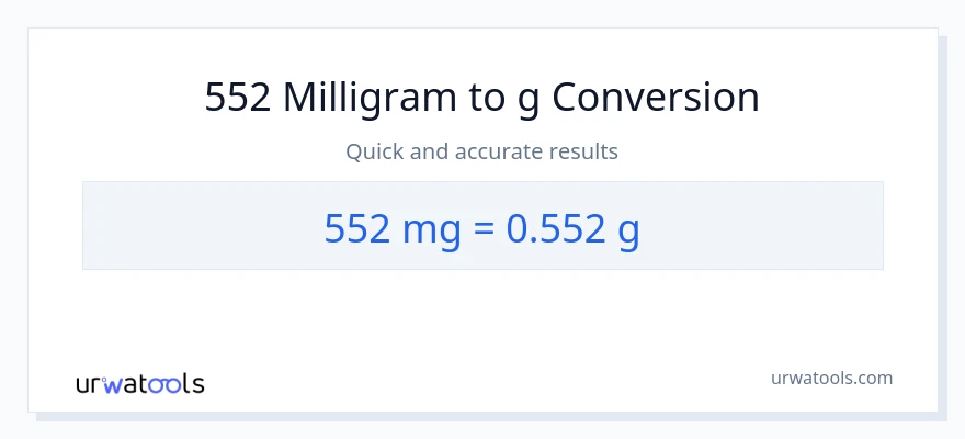 552 milligram til Gram konvertering