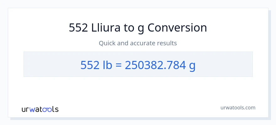 Conversió de 552 Lbs a Grams
