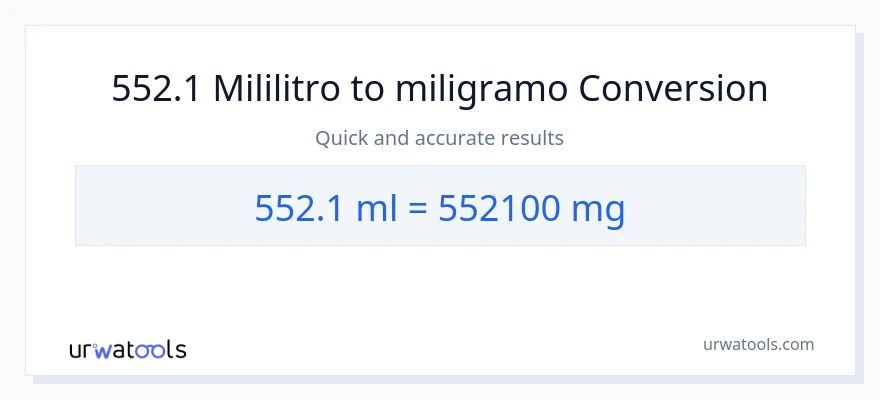552.1 mga mililitro patungong miligramo na conversion
