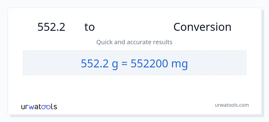 552.2 ഗ്രാം ൽ നിന്ന് മില്ലിഗ്രാം ലേക്ക് പരിവർത്തനം