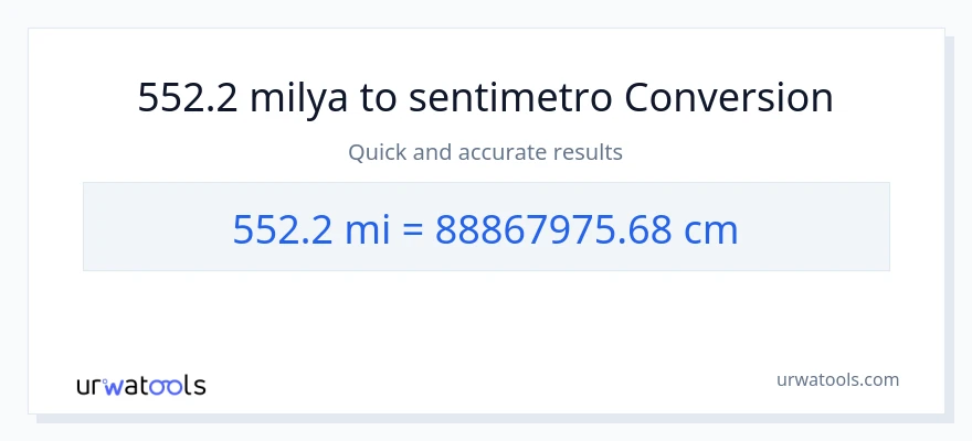 552.2 milya patungong Mga Sentimetro na conversion