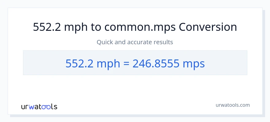 552.2 milya kada oras patungong Meters Per Second na conversion
