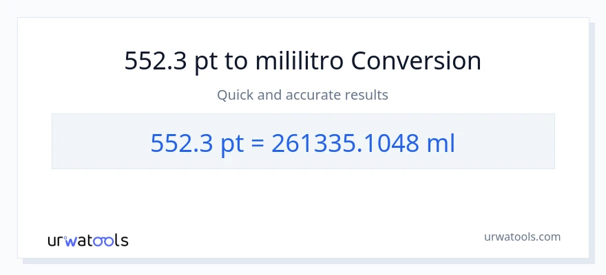 552.3 Pints patungong mga mililitro na conversion