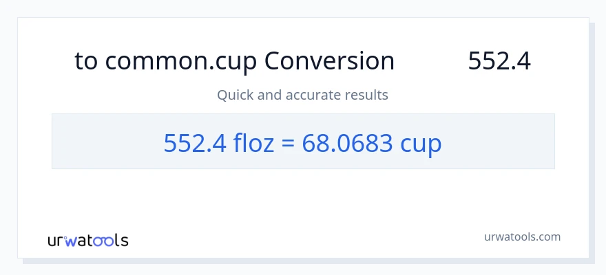 تبدیل 552.4 اونس مایع به فنجان‌ها