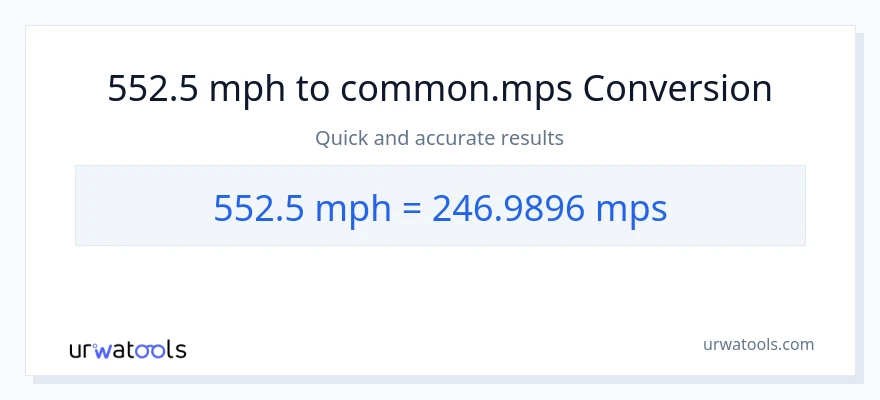 552.5 milya kada oras patungong Meters Per Second na conversion