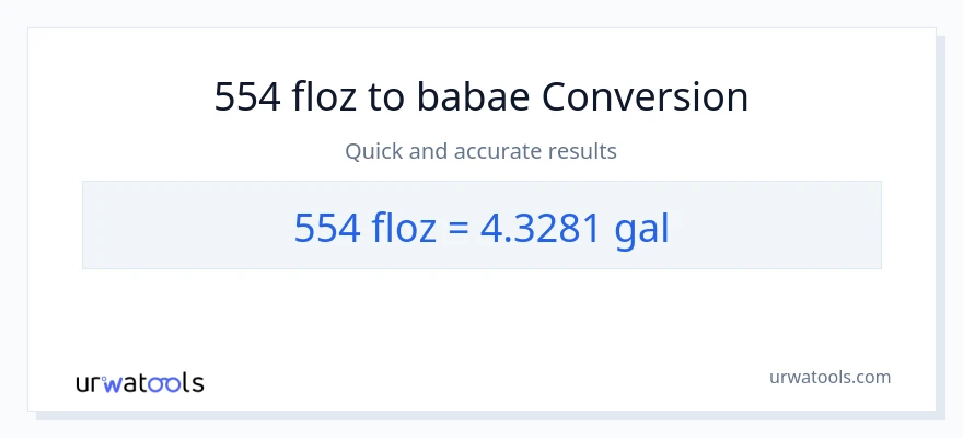 554 mga onsa ng likido patungong Mga galon na conversion