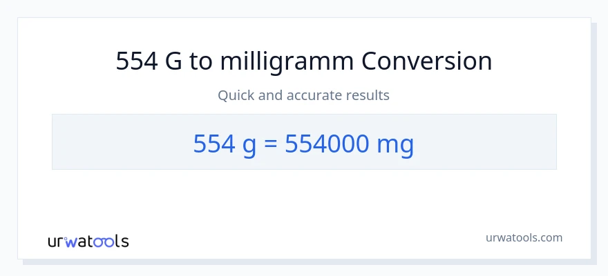 554 Gramm zu Milligramm Umwandlung