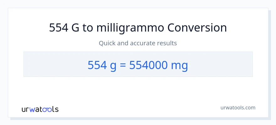 Conversione da 554 Grammi a milligrammi